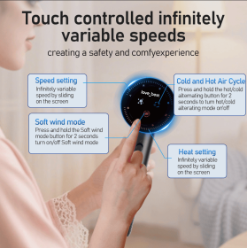 A high-speed negative ion hair dryer featuring an aroma diffuser, magnetic flat nozzle with volumizing head, 1.3-billion-pixel touchscreen control